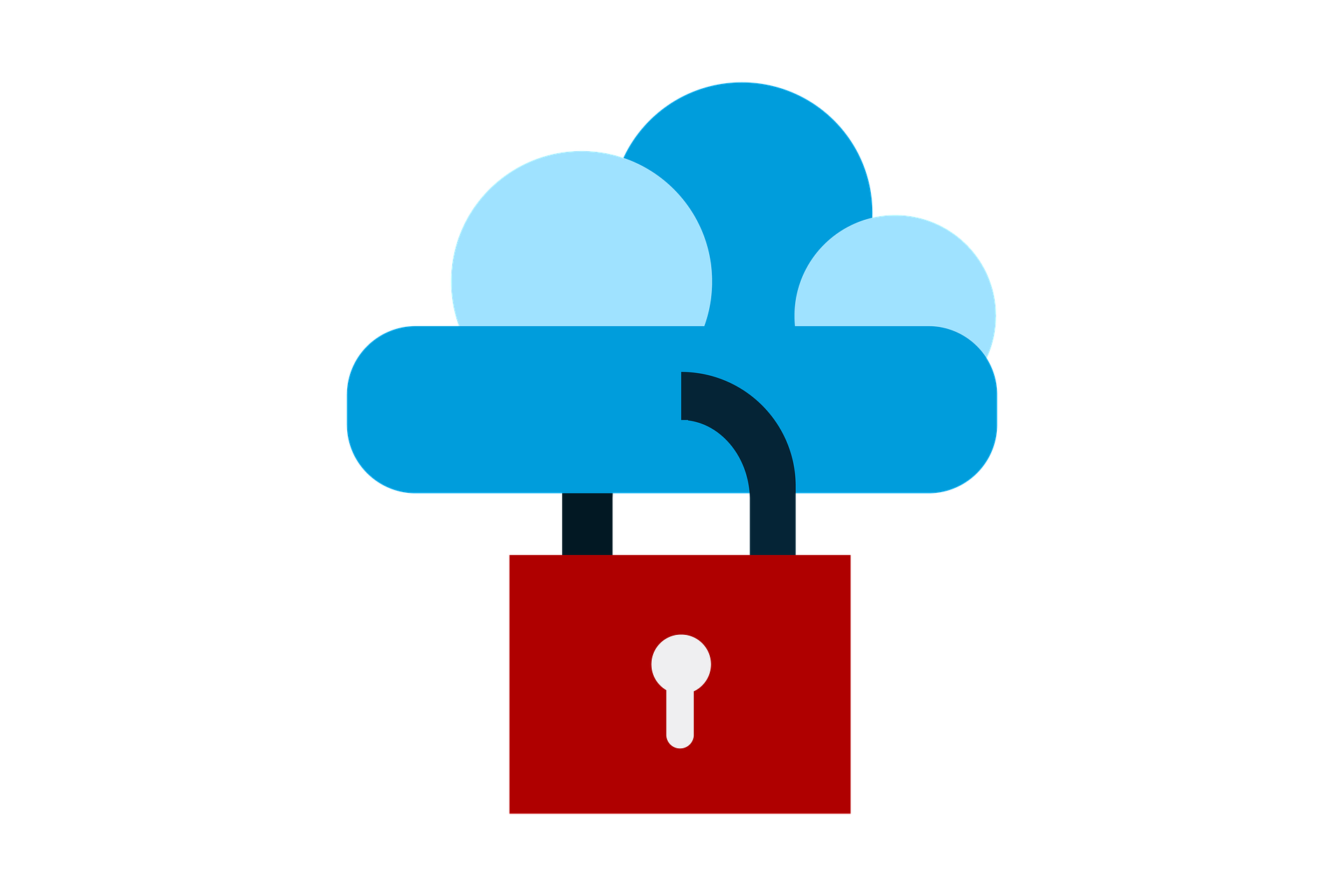 98d9727839df36e94a38be46748a83d1 Studie: Verantwortung für die Sicherheit in der Cloud ist oft unklar - Bild
